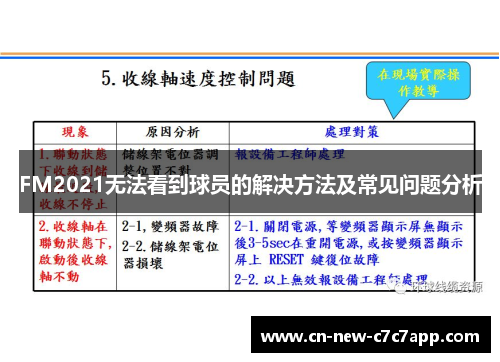 FM2021无法看到球员的解决方法及常见问题分析 FM2021无法看到球员的解决方法及常见问题分析