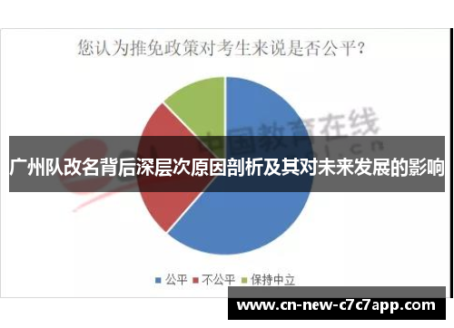 广州队改名背后深层次原因剖析及其对未来发展的影响 广州队改名背后深层次原因剖析及其对未来发展的影响