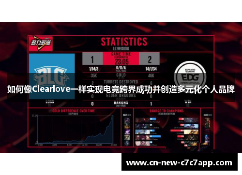 如何像Clearlove一样实现电竞跨界成功并创造多元化个人品牌