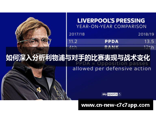 如何深入分析利物浦与对手的比赛表现与战术变化