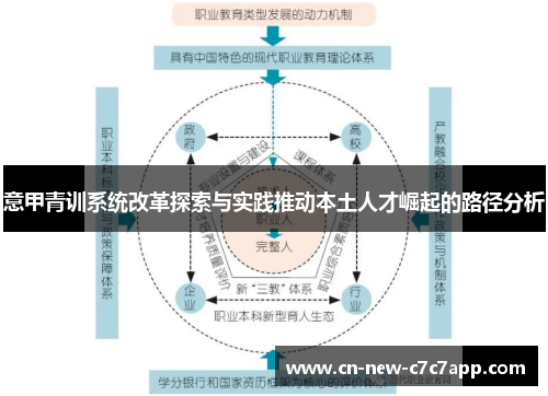 意甲青训系统改革探索与实践推动本土人才崛起的路径分析 意甲青训系统改革探索与实践推动本土人才崛起的路径分析