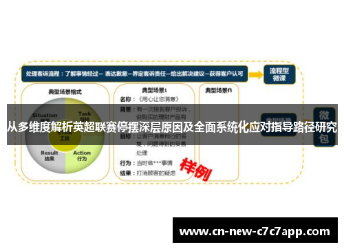 从多维度解析英超联赛停摆深层原因及全面系统化应对指导路径研究