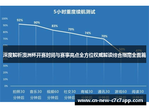 深度解析澳洲杯开赛时间与赛事亮点全方位权威解读综合指南全面篇