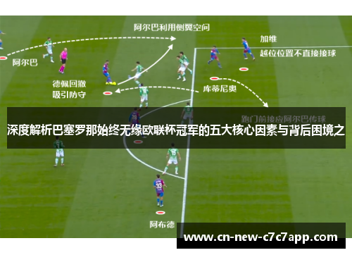 深度解析巴塞罗那始终无缘欧联杯冠军的五大核心因素与背后困境之 深度解析巴塞罗那始终无缘欧联杯冠军的五大核心因素与背后困境之