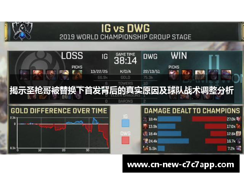 揭示圣枪哥被替换下首发背后的真实原因及球队战术调整分析