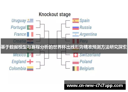 基于数据模型与赛程分析的世界杯出线形势精准预测方法研究探索