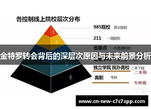 金特罗转会背后的深层次原因与未来前景分析 金特罗转会背后的深层次原因与未来前景分析